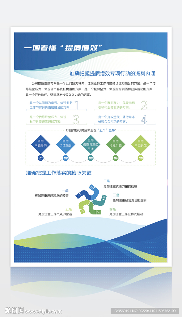 原创企业蓝色海报展板背景