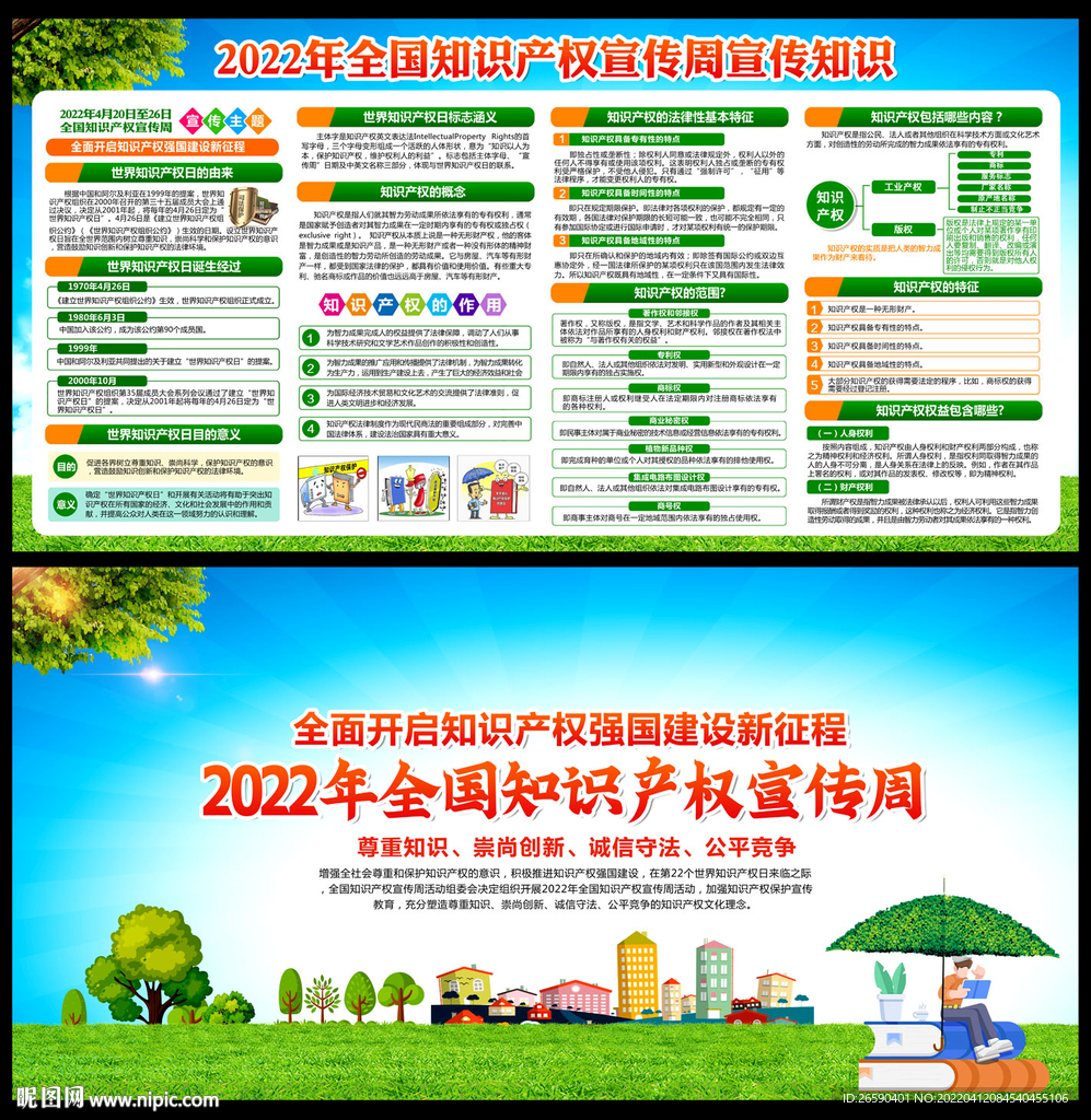 全国知识产权宣传周