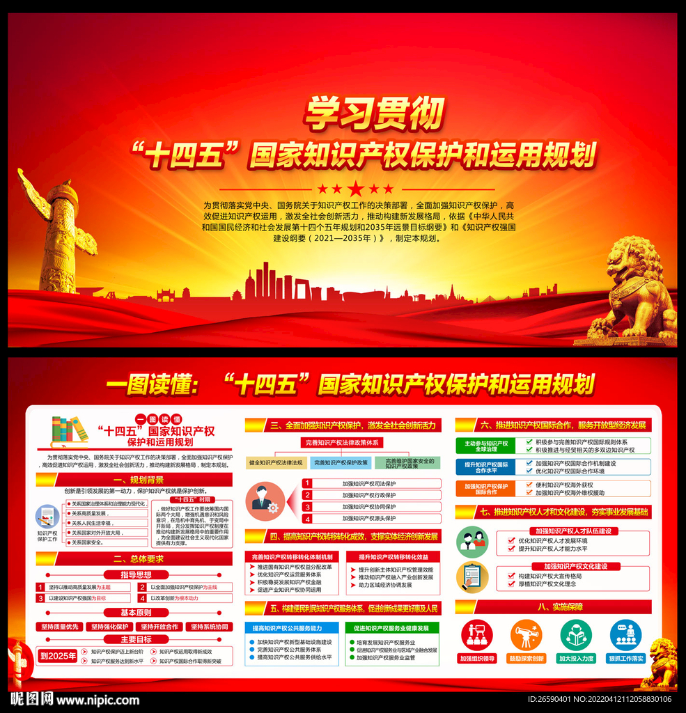 国家知识产权保护和运用规划