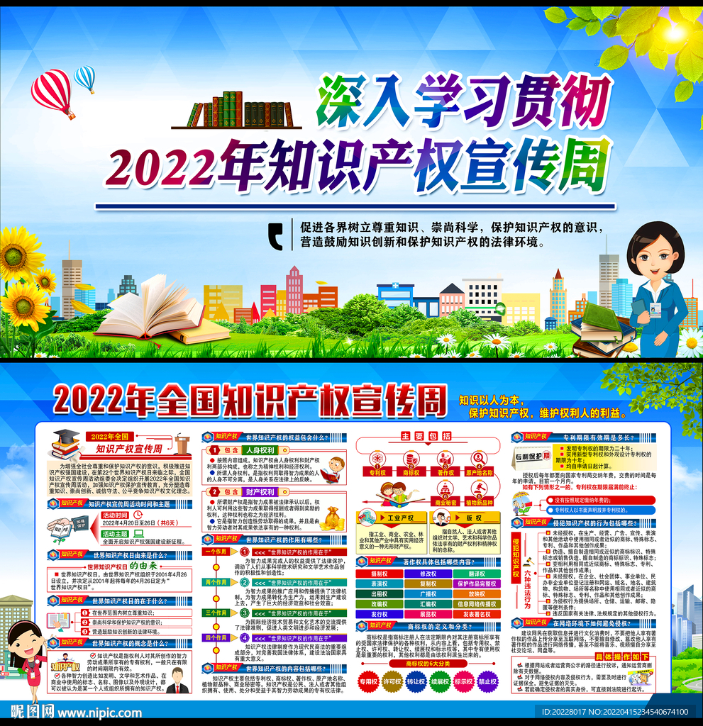 2022全国知识产权宣传周