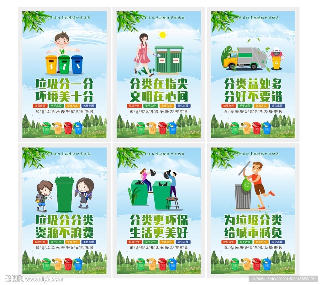 垃圾分类展板