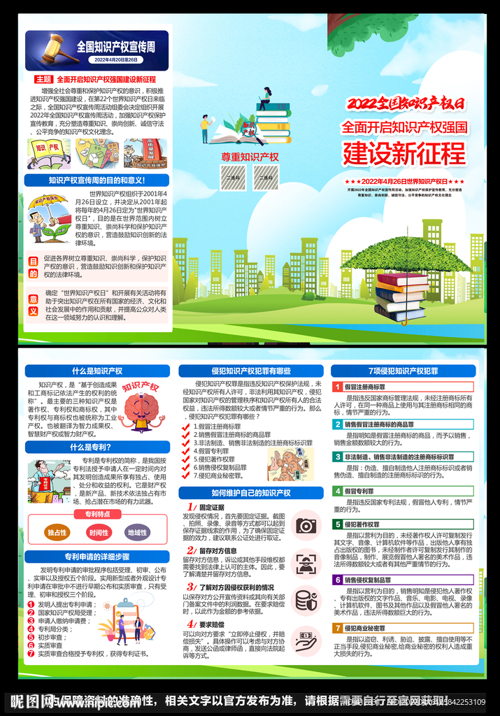 2022全国知识产权日折页