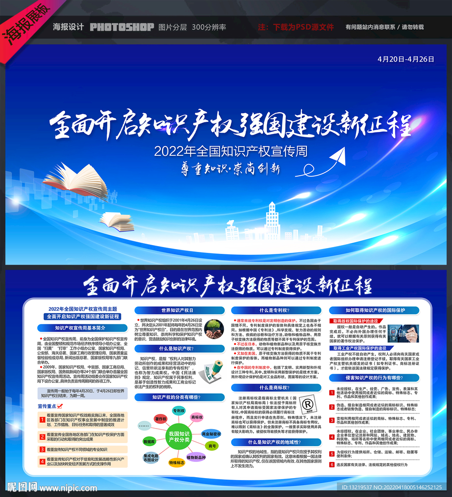 2022年全国知识产权宣传周