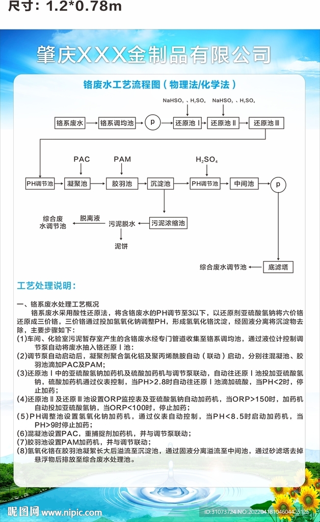 铬废水工艺流程 