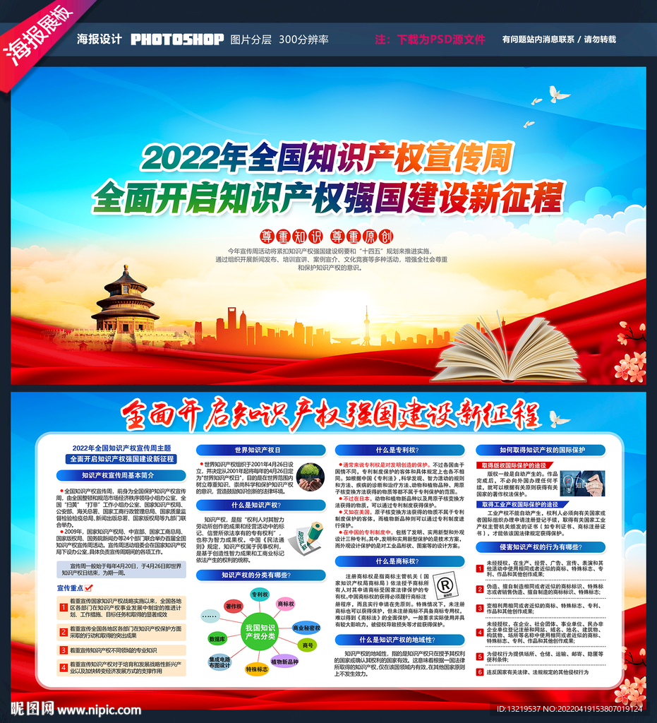 全国知识产权宣传周