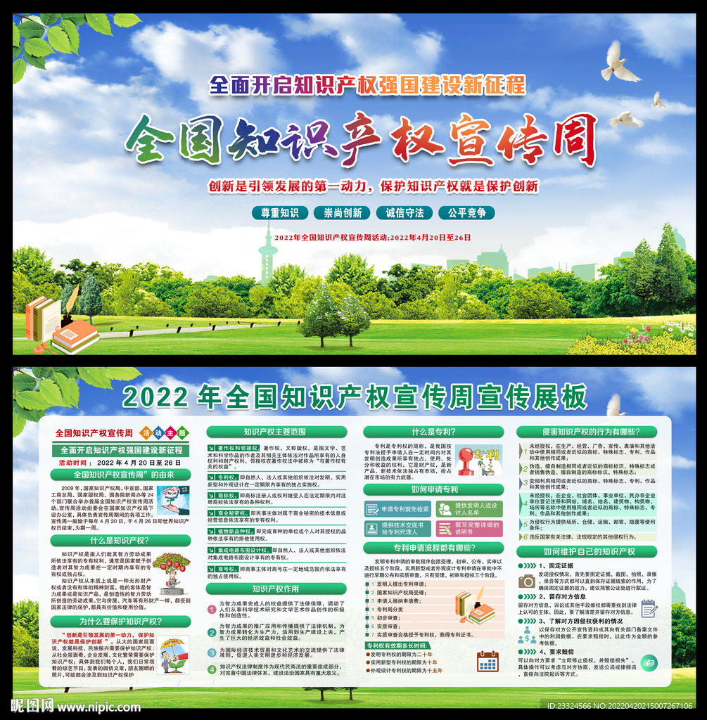 2022年全国知识产权日