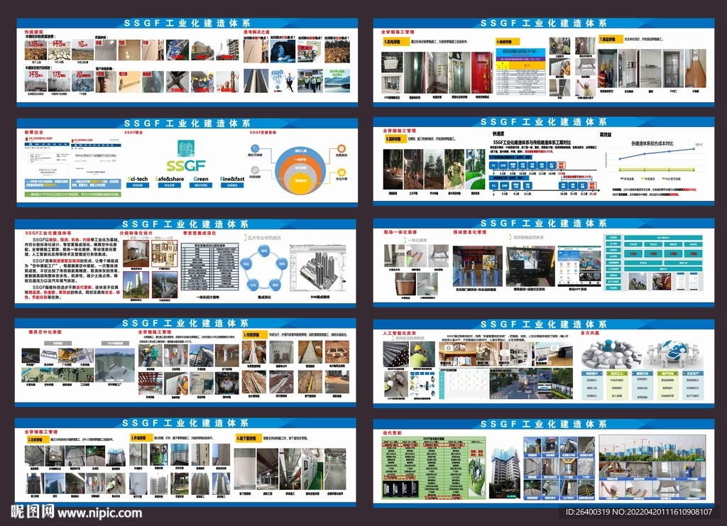 SSGF 碧桂园 中国建筑