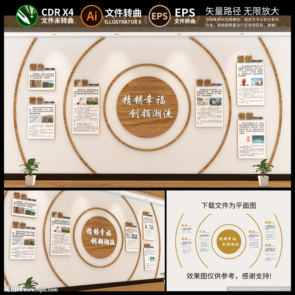 企业发展历程文化墙