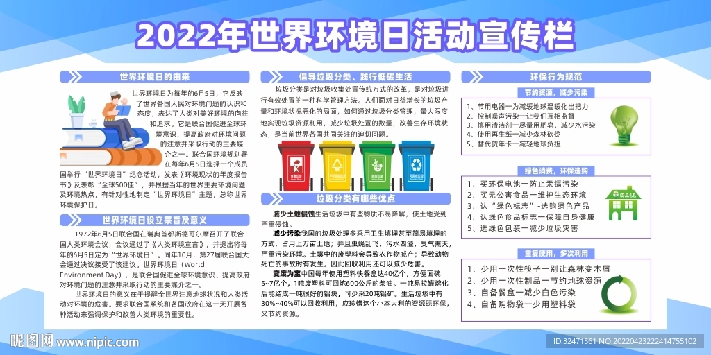 世界环境日宣传展板