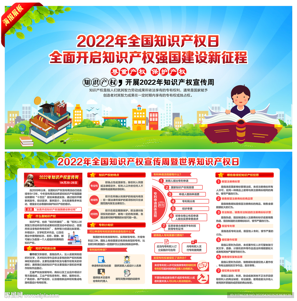 2022年全国知识产权日
