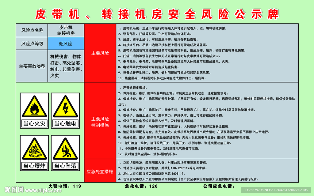 皮带机、转接机房安全风险公示牌
