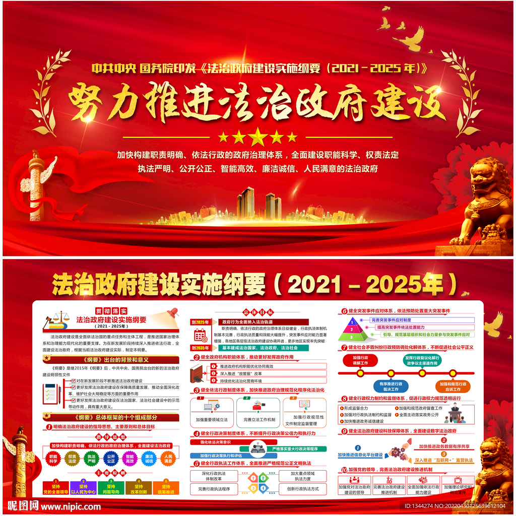 法治政府建设实施纲要