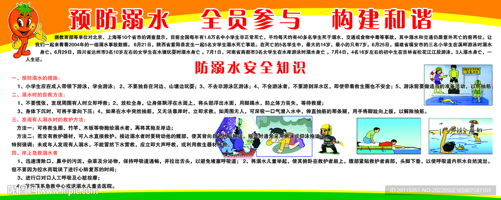 学校防溺水安全知识宣传栏