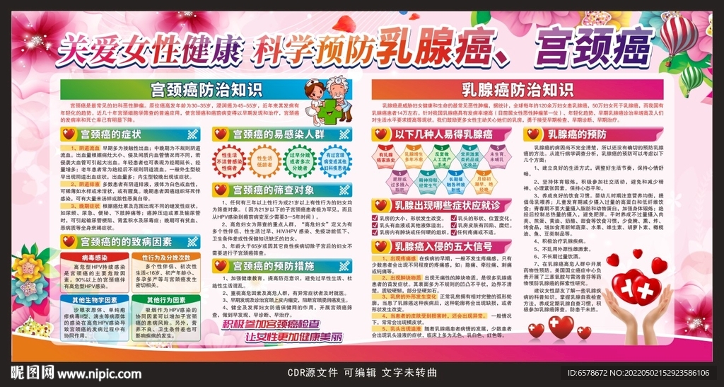 乳腺癌宫颈癌宣传栏