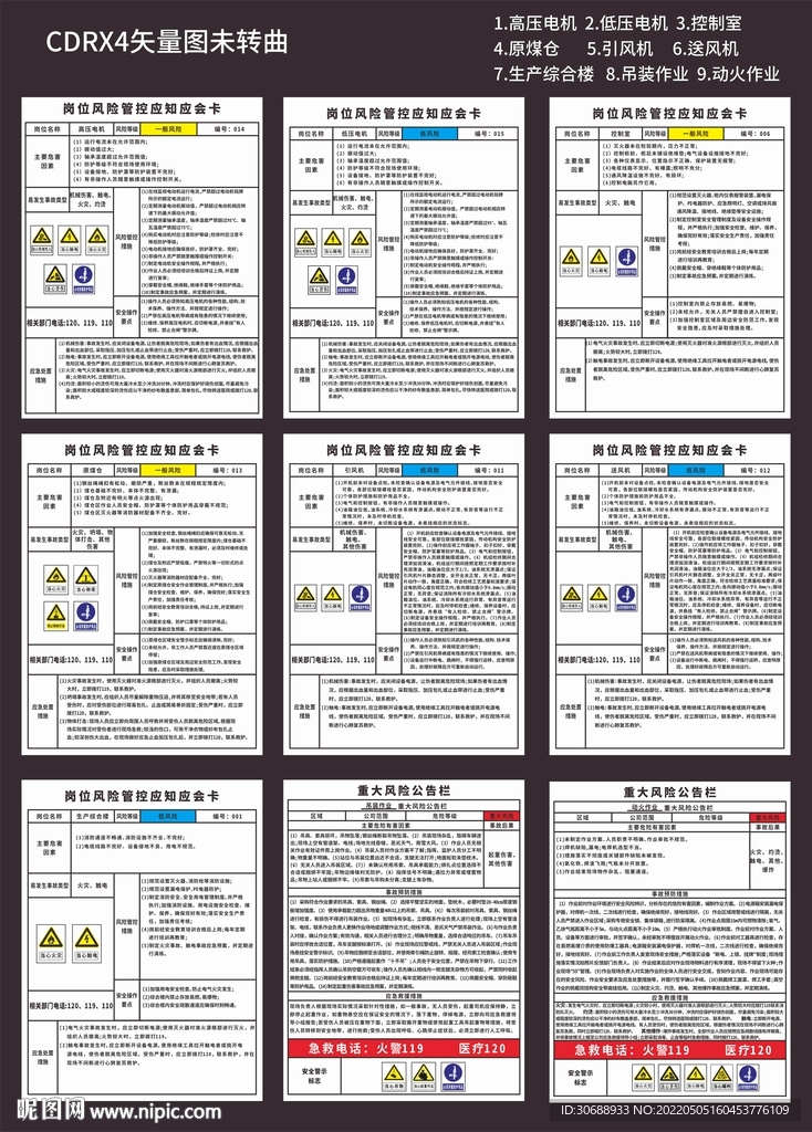 岗位风险告知卡 
