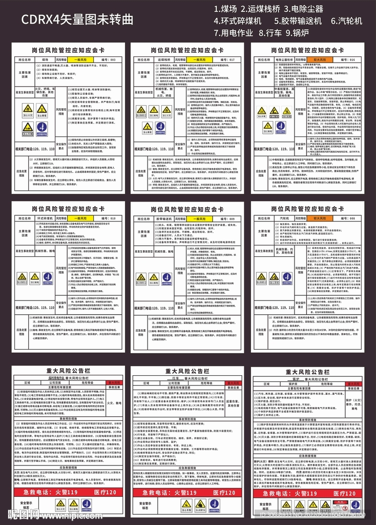 岗位风险告知卡