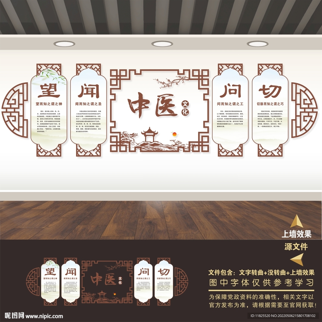 中医文化展板海报标语养生名人