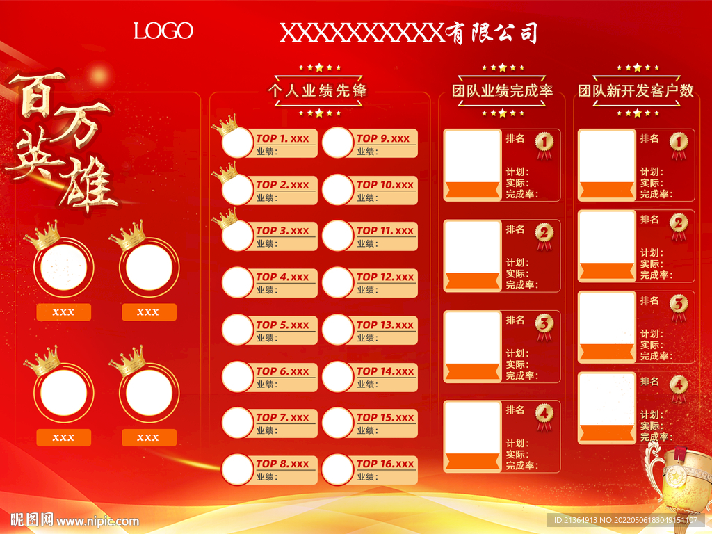 业绩表百万英雄榜