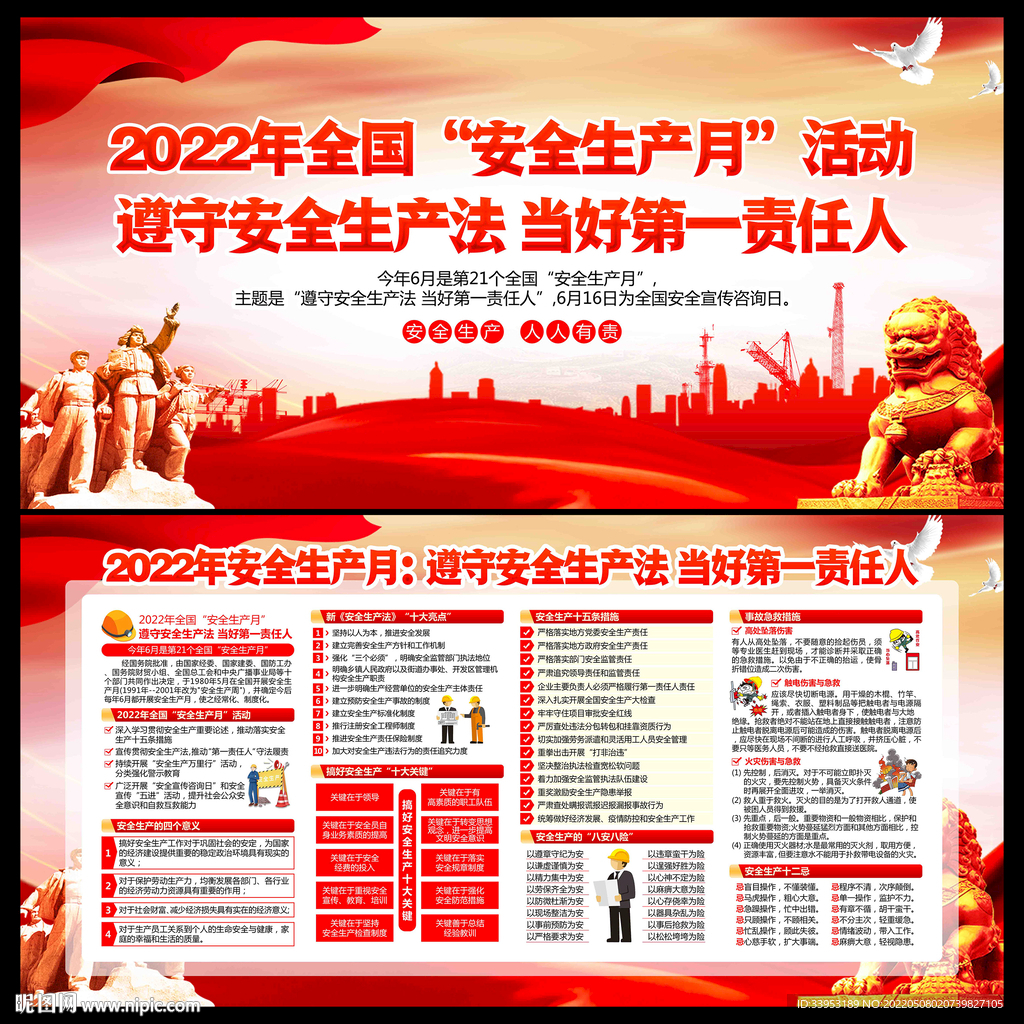 2022年安全月展板