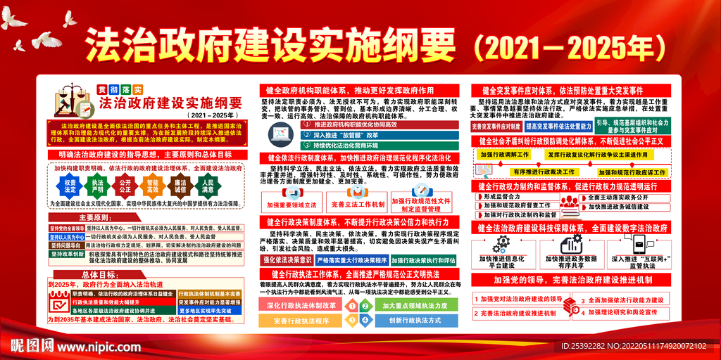 法治政府建设实施纲要