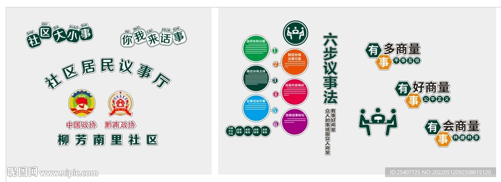 政协社区议事厅文化墙
