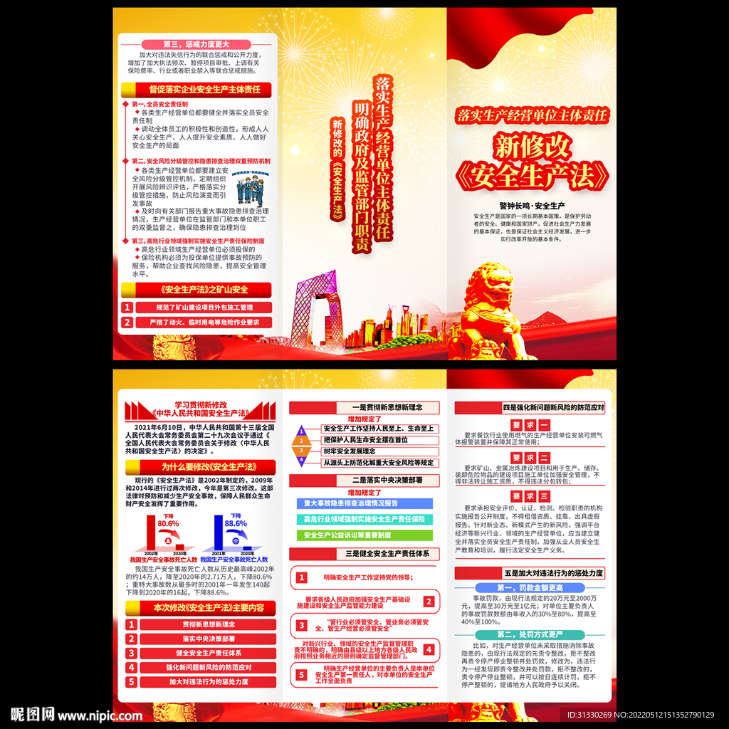 安全生产法宣传