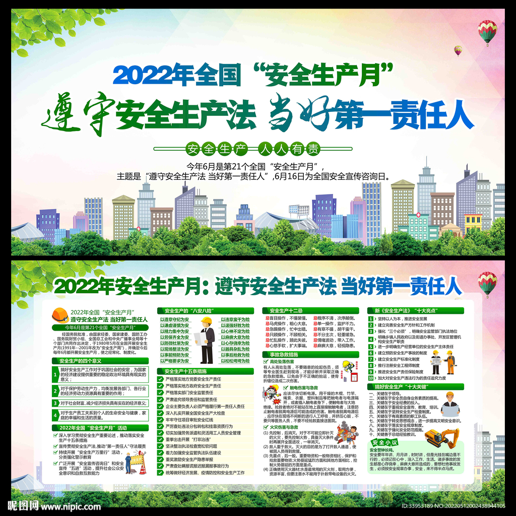 2022年安全月展板