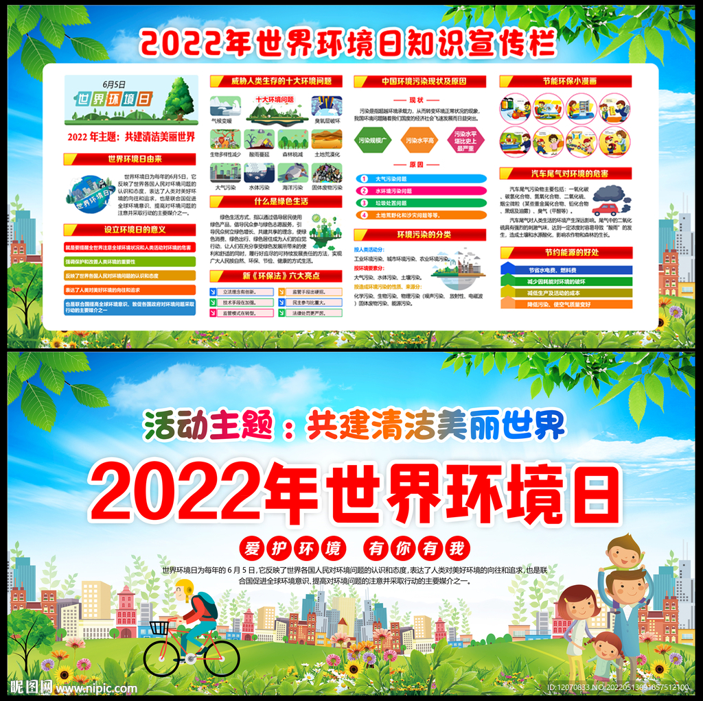 2022年世界环境日宣传展板