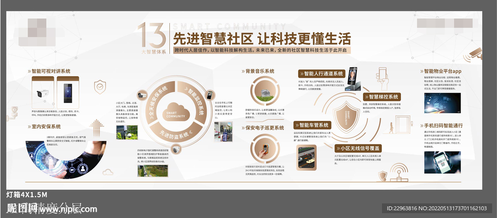 智慧灯箱 工法墙 地产灯箱