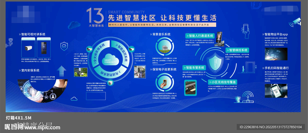 智慧灯箱 工法墙 地产灯箱