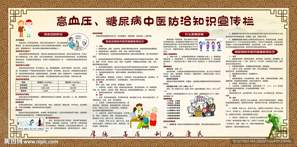 中医防治高血压糖尿病