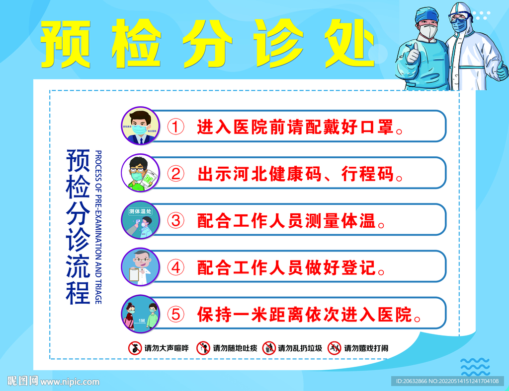 预检分诊流程图