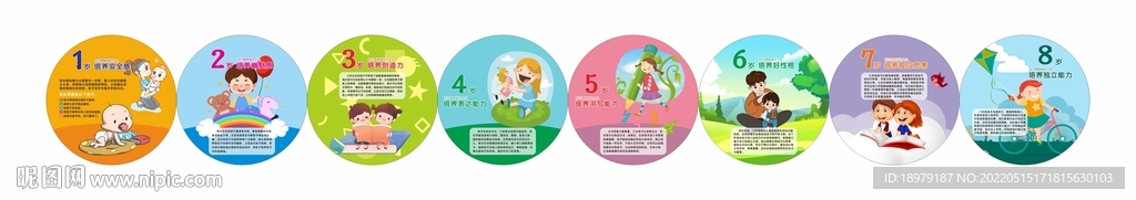 幼儿园早教1-8岁儿童培养