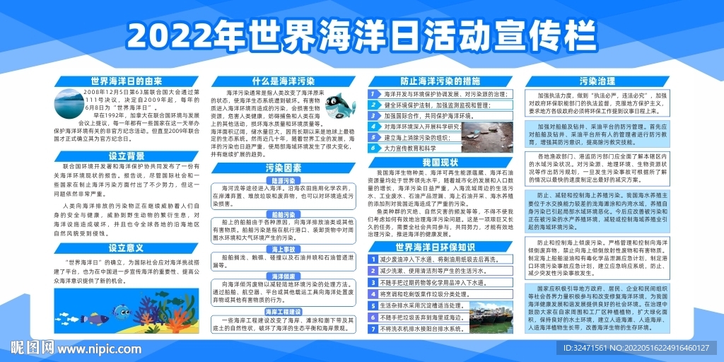 世界海洋日宣传展板