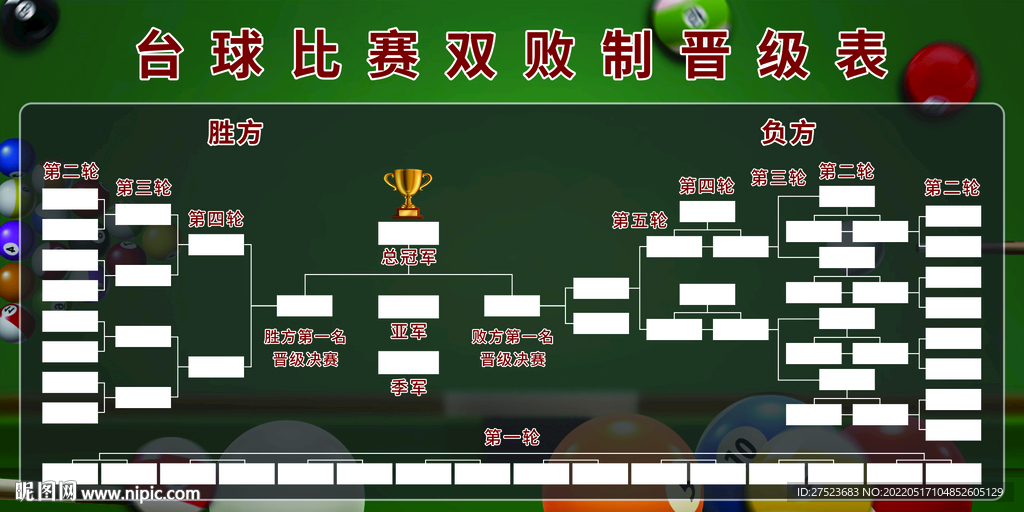 台球比赛双败制晋级表