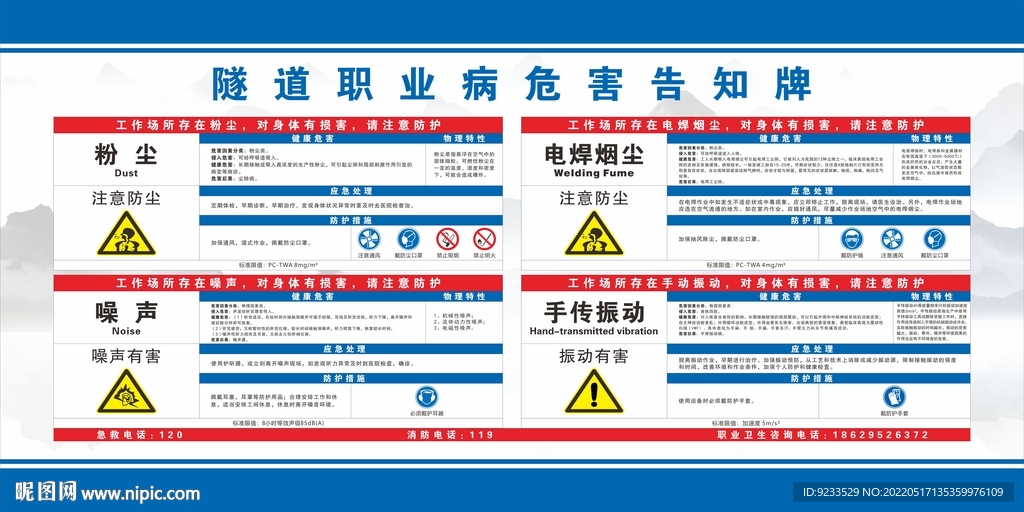 隧道职业病危害告知牌