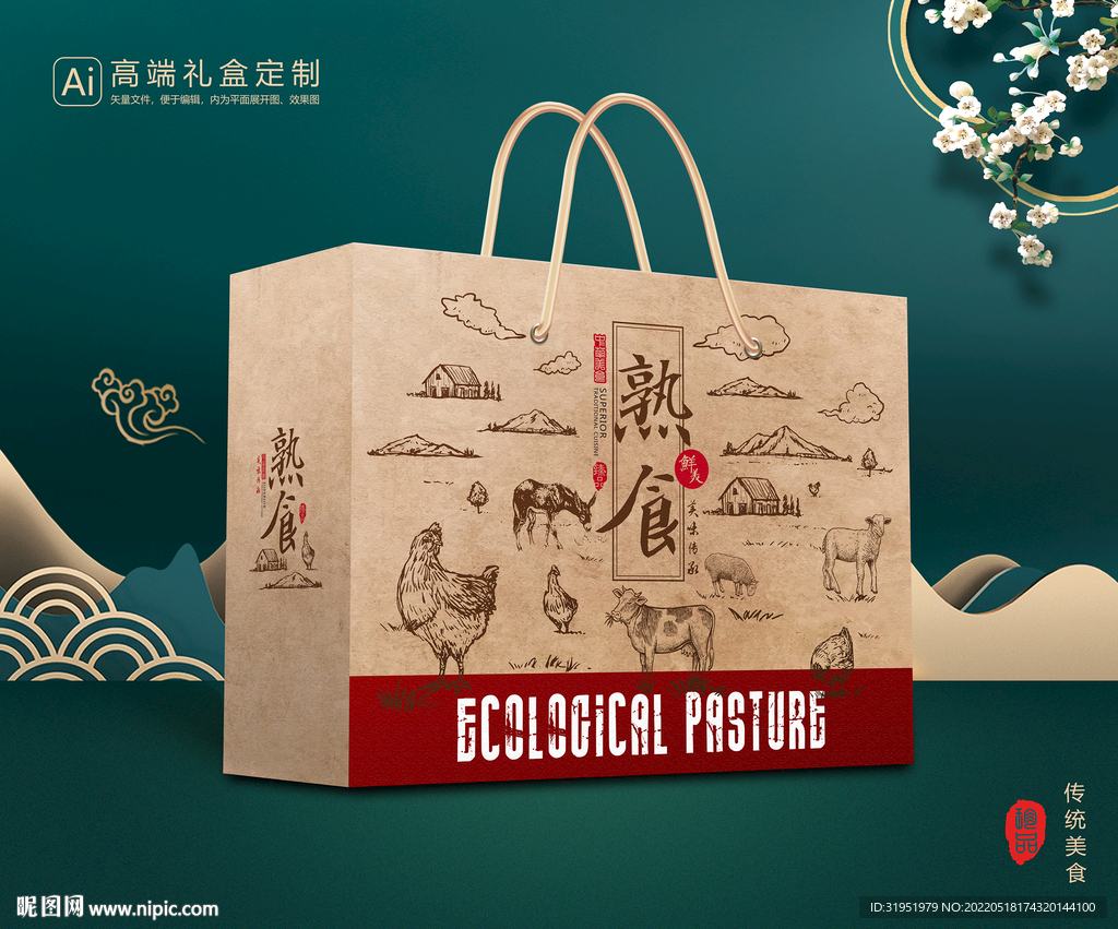 熟食包装 美食礼盒平面展开图 