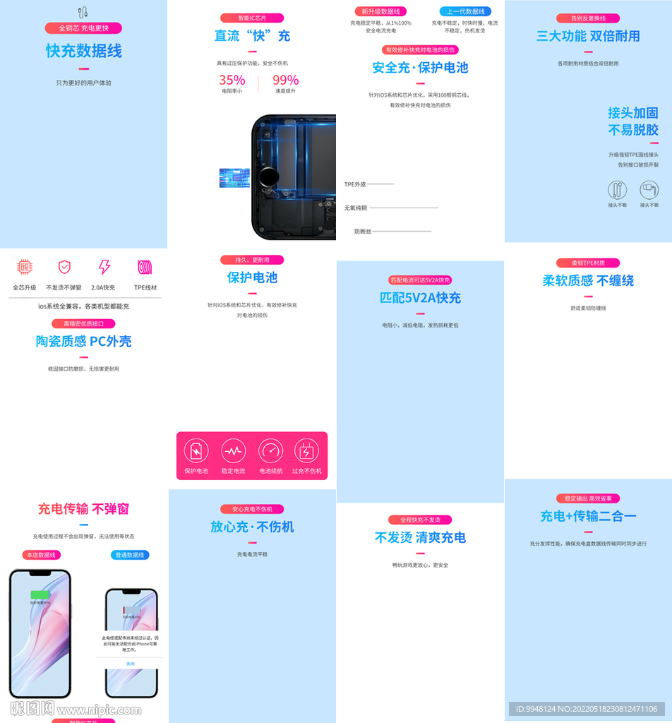 高清数据线手机传输线详情页描述