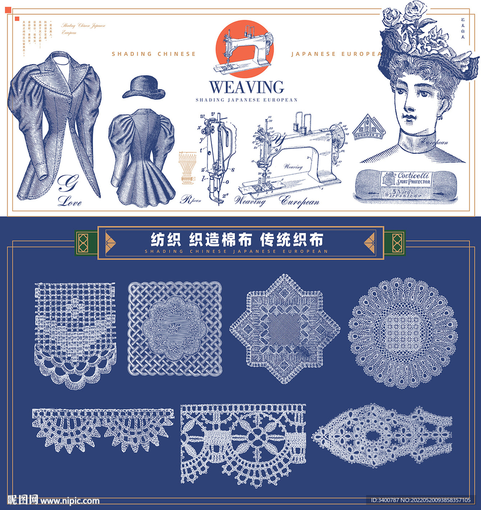 缝纫机服装版型礼服纺织棉纺矢量