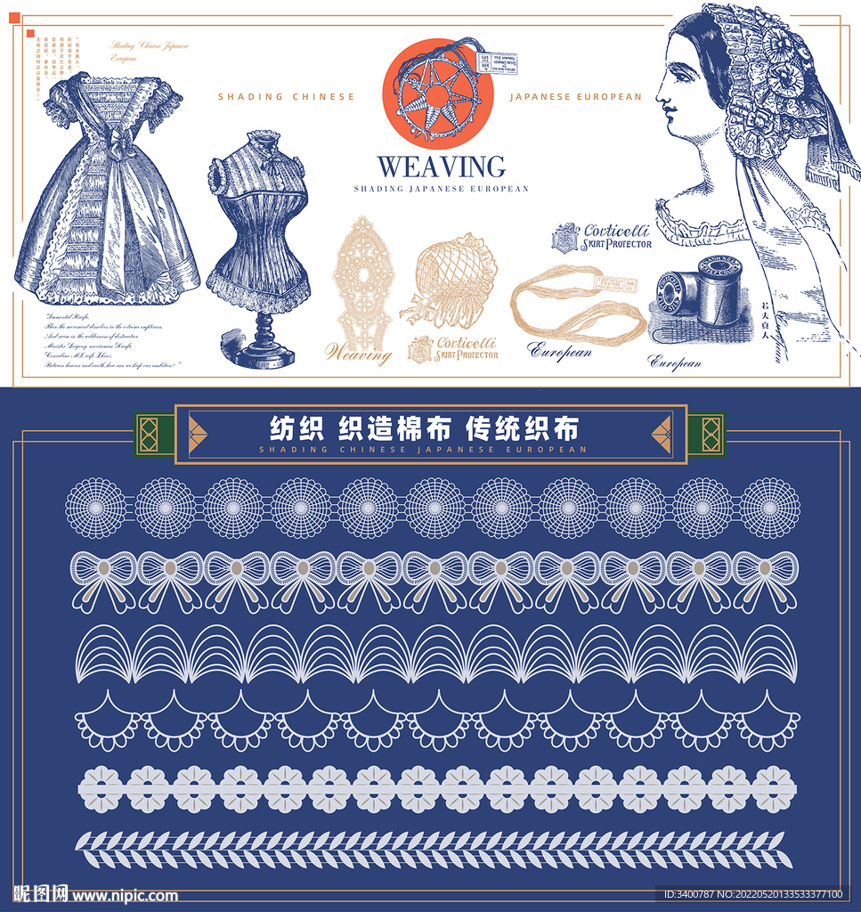 服装礼服纺织棉纺线图矢量