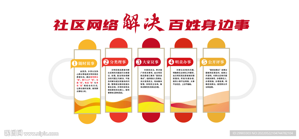 新时代文明实践社区网格文化墙