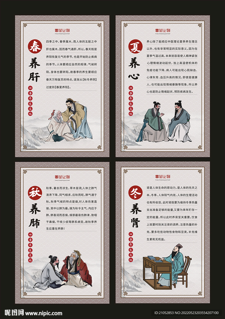 中国风四季养生展板