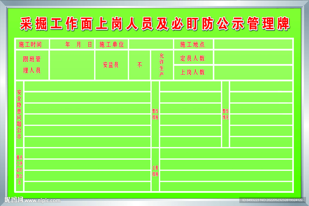 采掘工作面上岗人员及必盯防公示