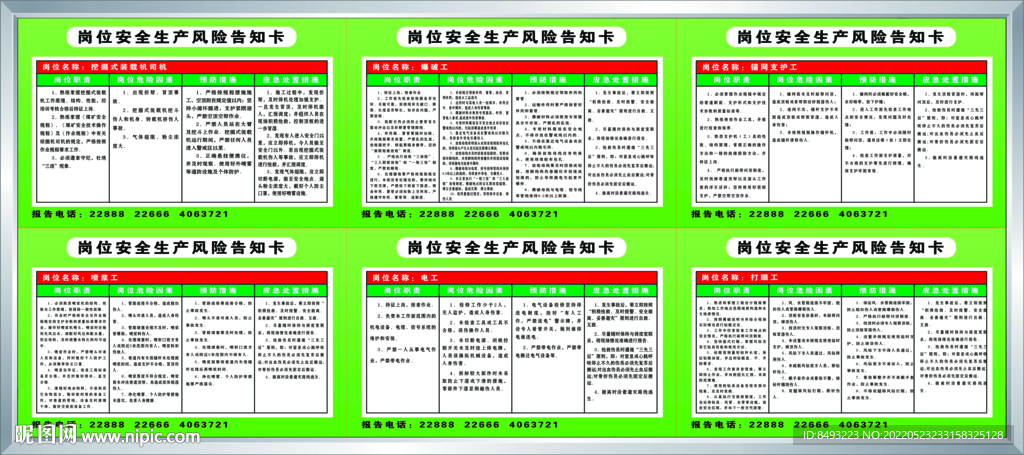 岗位安全生产风险告知卡