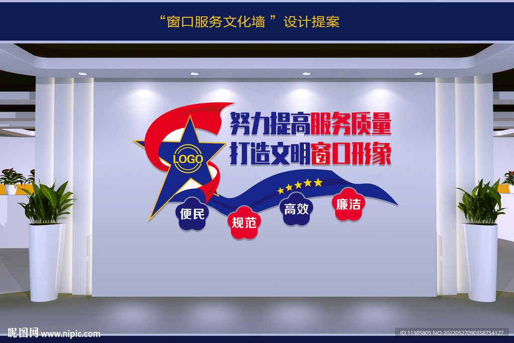 服务窗口形象文化墙