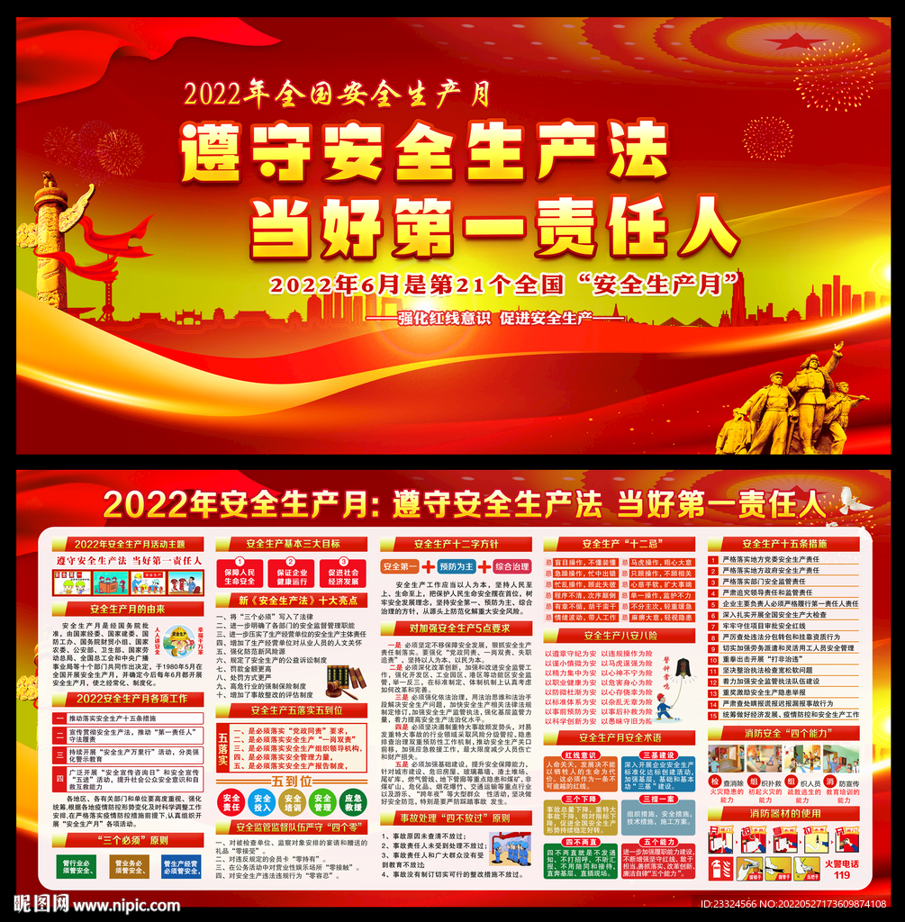 2022年安全月展板