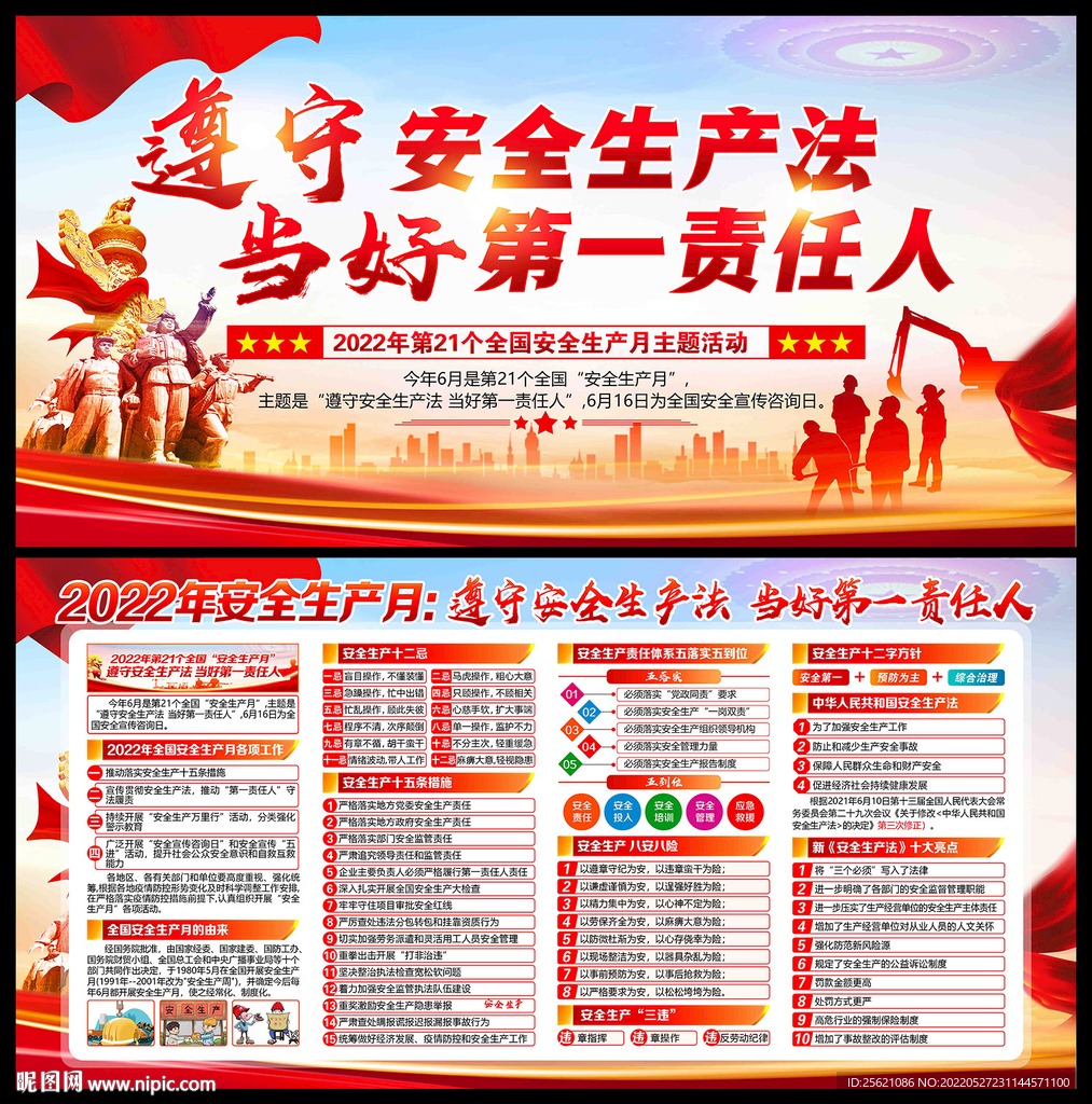 2022年安全月展板
