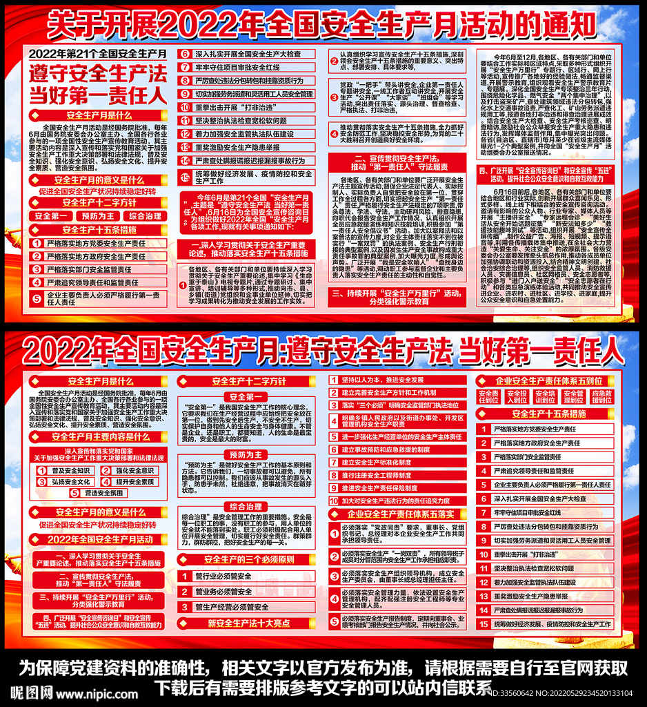 2022年安全月展板