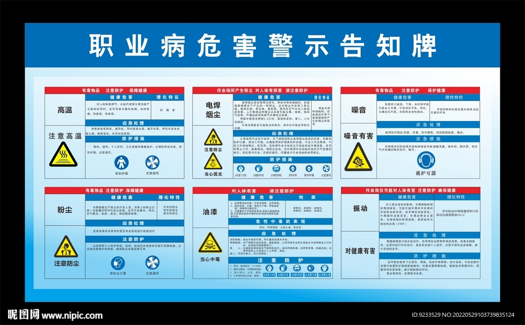 职业病危害警示告知牌