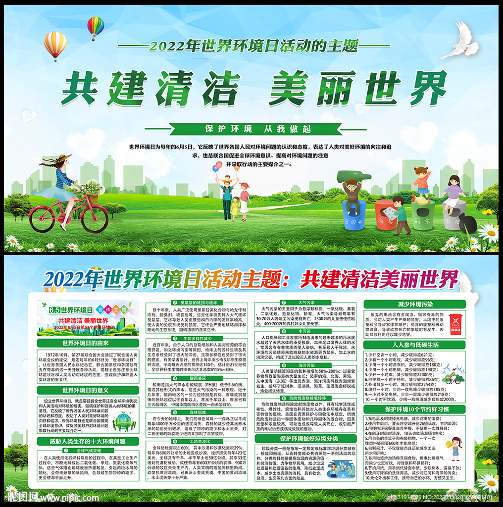 2022年世界环境日宣传展板